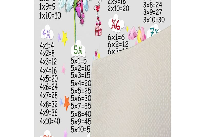 Matte (80 x 150) Homefesto 5 - Flerfarget - Tekstiler & tepper - Teppe & matte - Orientalske tepper - Persisk matte