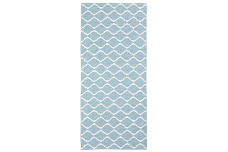 Fillematte Wave 70x400 cm Blå - Horredsmattan - Tekstiler & tepper - Teppe & matte - Utendørs tepper - Plasttepper
