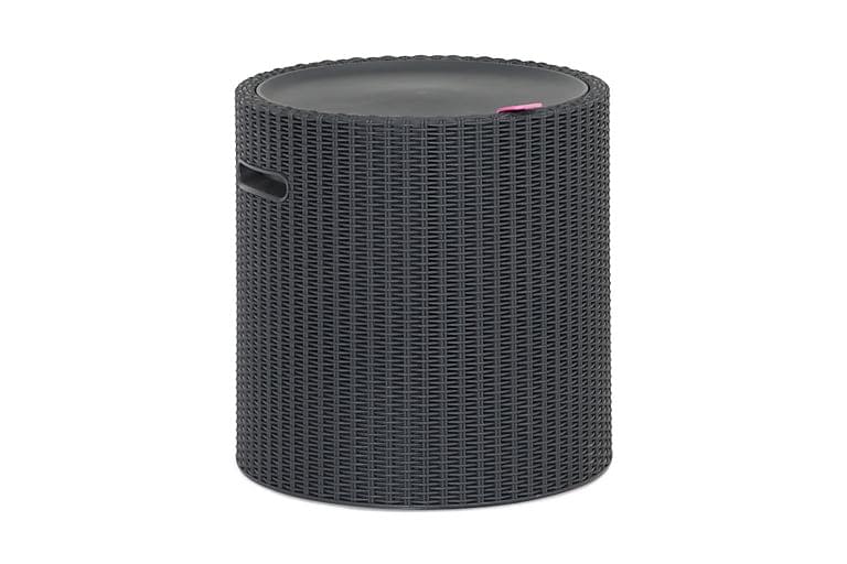 Kjølebokser Kjølebokser